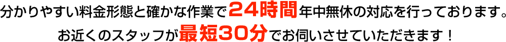 分かりやすい料金形態と確かな作業で24時間年中無休の対応を行っております。お近くのスタッフが最短30分でお伺いさせていただきます！