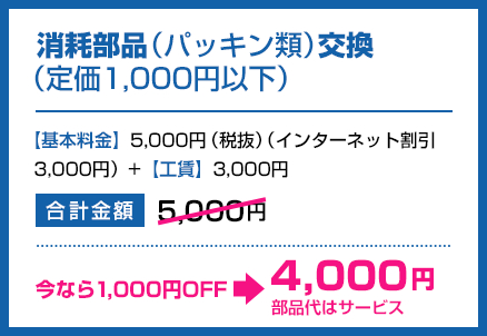 消耗部品(パッキン類)交換(定価1,000円以下)
