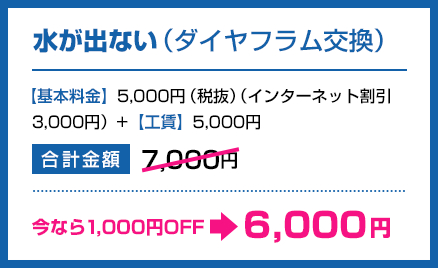 水が出ない（ダイヤフラム交換）