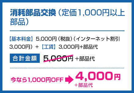 消耗部品交換(定価1,000円以上部品)