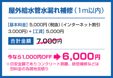 屋外給水管水漏れ補修(1m以内)