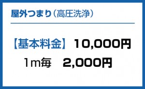price_bnr_003