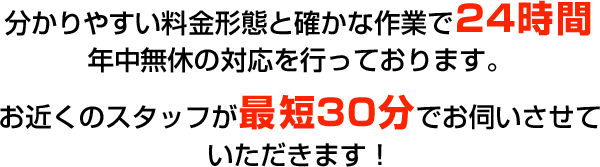 分かりやすい料金形態と確かな作業で24時間年中無休の対応を行っております。お近くのスタッフが最短30分でお伺いさせていただきます！